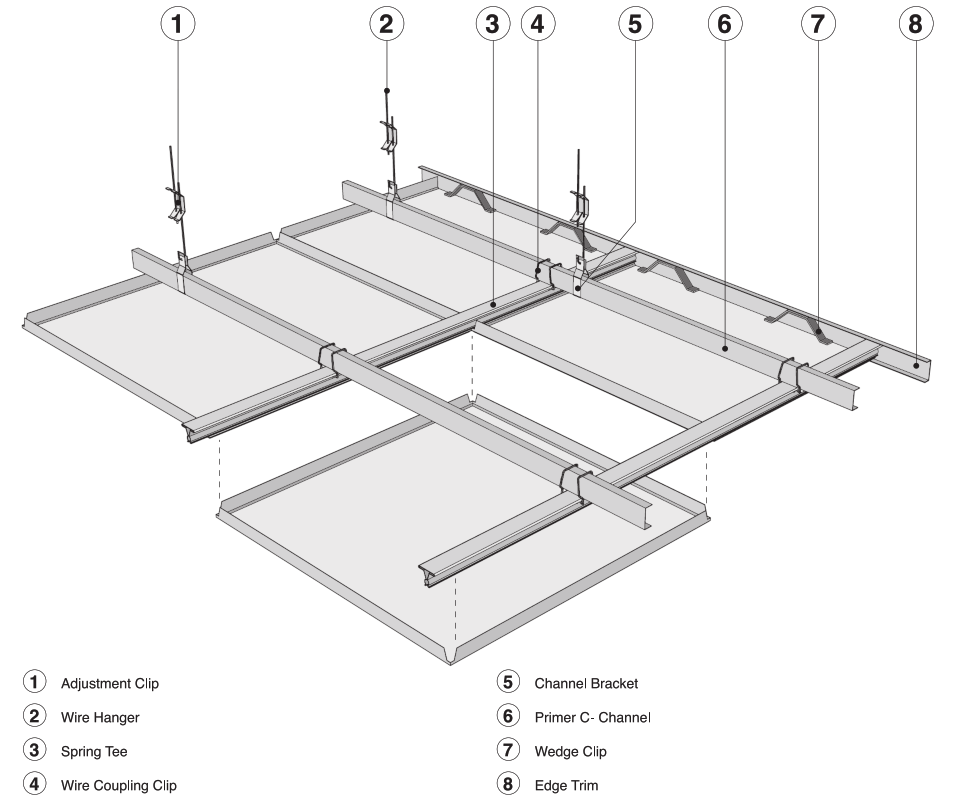 Concealed Clip in Ceiling System – Technomec